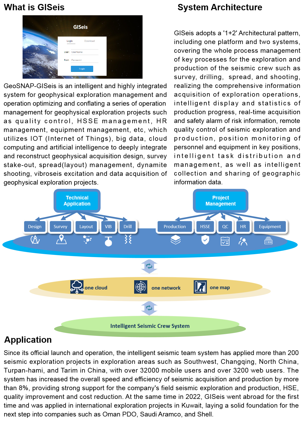 http://webadmin