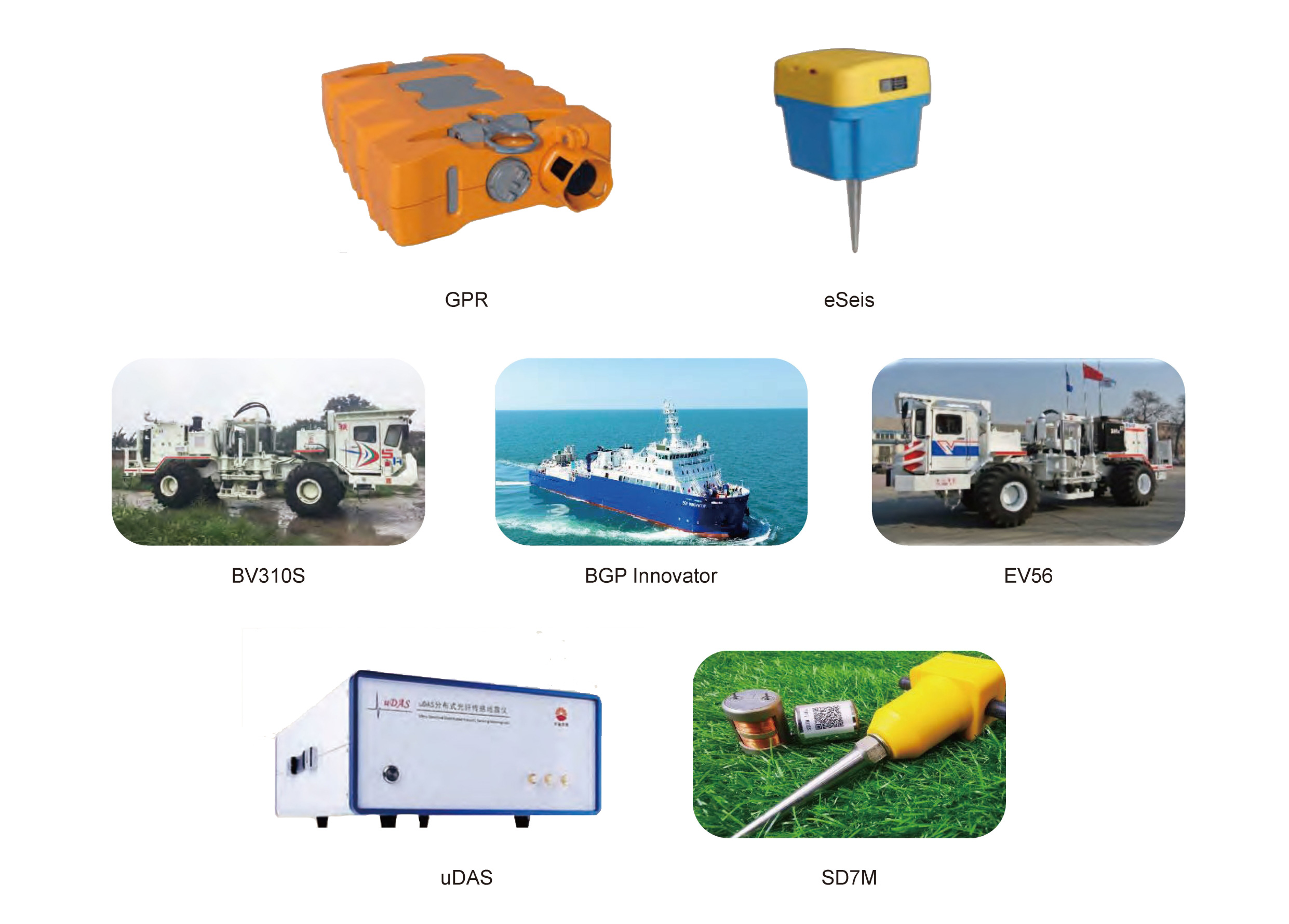 Equipment-Manufacturing