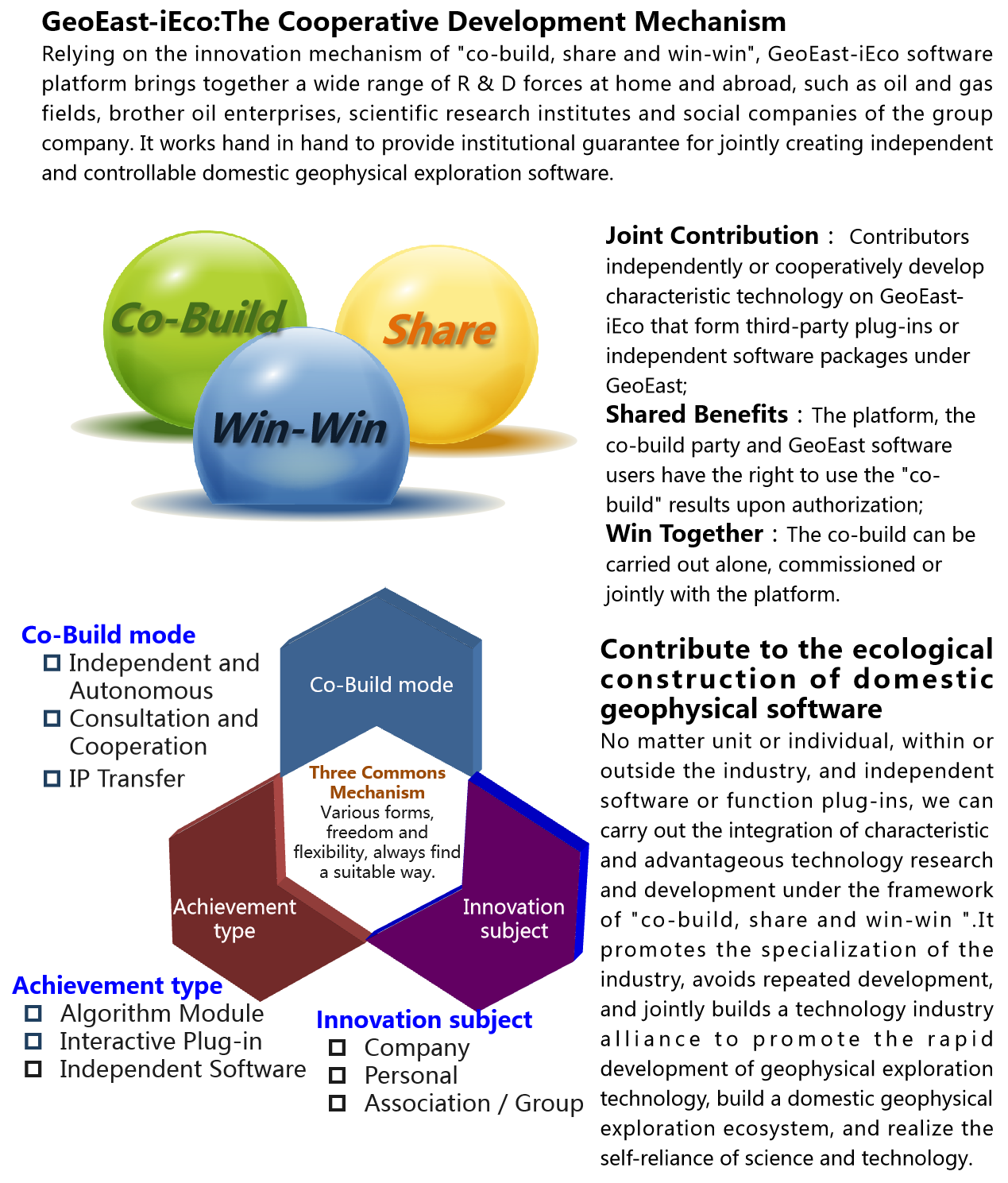 http://webadmin