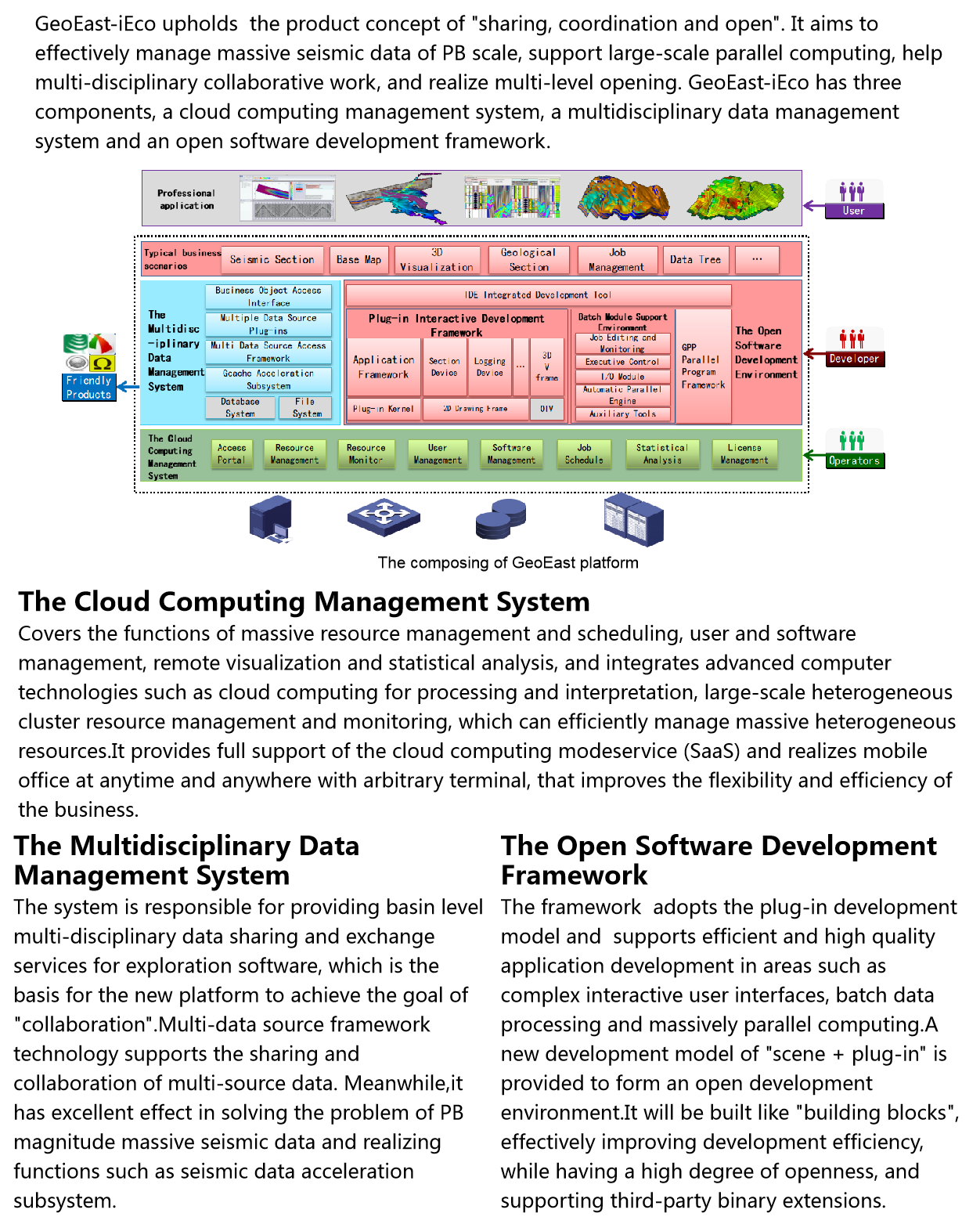 http://webadmin