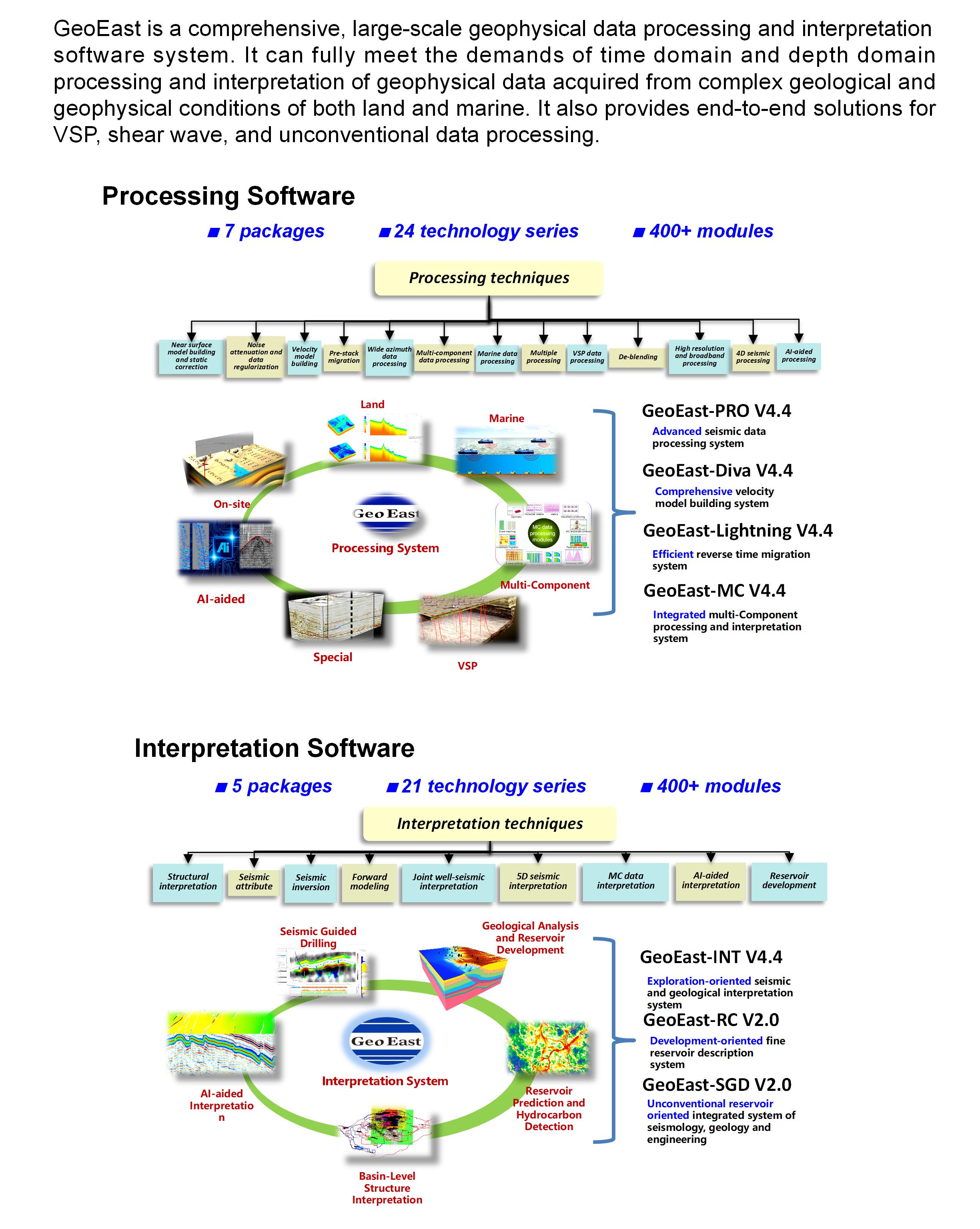 /website-webapp/ewebeditor/uploadfile/ucut1782355114356_20260625103750729